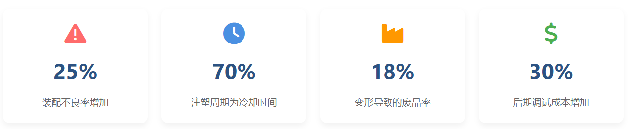 小家电模具加工难题